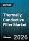 Thermally Conductive Filler Market - Global Forecast 2026-2032 - Product Image