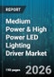 Medium Power & High Power LED Lighting Driver Market - Global Forecast 2026-2032 - Product Image