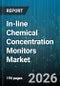 In-line Chemical Concentration Monitors Market - Global Forecast 2026-2032 - Product Thumbnail Image