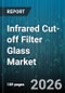 Infrared Cut-off Filter Glass Market - Global Forecast 2026-2032 - Product Image
