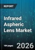 Infrared Aspheric Lens Market - Global Forecast 2026-2032- Product Image