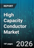 High Capacity Conductor Market - Global Forecast 2026-2032- Product Image