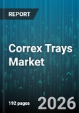 Correx Trays Market - Global Forecast 2026-2032- Product Image