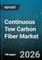 Continuous Tow Carbon Fiber Market - Global Forecast 2026-2032 - Product Image
