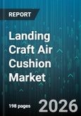Landing Craft Air Cushion Market - Global Forecast 2026-2032- Product Image