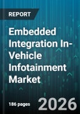 Embedded Integration In-Vehicle Infotainment Market - Global Forecast 2026-2032- Product Image