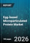Egg-based Microparticulated Protein Market - Global Forecast 2026-2032 - Product Thumbnail Image