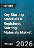 Key Starting Materials & Registered Starting Materials Market - Global Forecast 2026-2032- Product Image