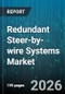 Redundant Steer-by-wire Systems Market - Global Forecast 2026-2032 - Product Image