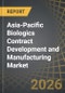 Asia-Pacific Biologics Contract Development and Manufacturing (CDMO) Market by Type of Service Offered, Type of Biologic Manufactured, Type of Expression System Used, Scale of Operation, Therapeutic Area, Company Size and Country Wise Analysis - Trends and Forecast, Till 2035 - Product Thumbnail Image