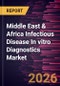 Middle East & Africa Infectious Disease In vitro Diagnostics Market Size and Forecast (2021 - 2031), Regional Share, Trend, and Growth Opportunity Analysis - Product Image