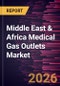 Middle East & Africa Medical Gas Outlets Market Size and Forecast (2021 - 2031), Regional Share, Trend, and Growth Opportunity Analysis - Product Image