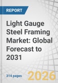 Light Gauge Steel Framing Market: Global Forecast to 2031- Product Image
