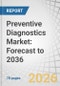 Preventive Diagnostics Market:  Forecast to 2036 - Product Thumbnail Image