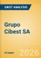 Grupo Cibest SA (CIBEST) - Financial and Strategic SWOT Analysis Review - Product Thumbnail Image