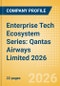 Enterprise Tech Ecosystem Series: Qantas Airways Limited 2026 - Product Thumbnail Image