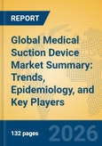 Global Medical Suction Device Market Summary: Trends, Epidemiology, and Key Players- Product Image