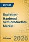 Radiation-Hardened Semiconductors Market Size, Share, and Industry Analysis - Global Forecast to 2036 - Product Thumbnail Image