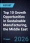 Top 10 Growth Opportunities in Sustainable Manufacturing, the Middle East, 2026 - Product Thumbnail Image
