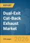 Dual-Exit Cat-Back Exhaust Market Global Report 2026 - Product Thumbnail Image