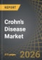 Crohn’s Disease Market  - Trends and Forecast Till 2035 - Product Thumbnail Image
