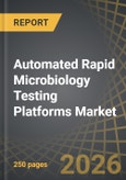 Automated Rapid Microbiology Testing Platforms Market - Trends and Forecast Till 2035- Product Image