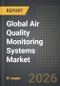 Global Air Quality Monitoring Systems Market: Industry Intelligance Report 2026 Edition - Product Thumbnail Image