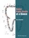 Dental Public Health at a Glance. Edition No. 1. At a Glance (Dentistry) - Product Image