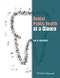 Dental Public Health at a Glance. Edition No. 1. At a Glance (Dentistry) - Product Thumbnail Image