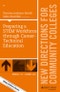 Preparing a STEM Workforce through Career-Technical Education. New Directions for Community Colleges, Number 178. Edition No. 1. J-B CC Single Issue Community Colleges - Product Image