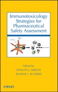 Immunotoxicology Strategies for Pharmaceutical Safety Assessment. Edition No. 1- Product Image