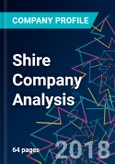 Shire Company Analysis- Product Image