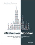 #MakeoverMonday. Improving How We Visualize and Analyze Data, One Chart at a Time. Edition No. 1- Product Image