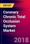 Coronary Chronic Total Occlusion System Market | US | Units Sold, Average Selling Prices, Product Pipeline, Forecasts | 2018-2024| MedCore - Product Thumbnail Image
