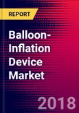 Balloon-Inflation Device Market | US | Units Sold, Average Selling Prices, Product Pipeline, Forecasts | 2018-2024| MedCore- Product Image