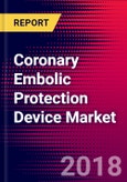 Coronary Embolic Protection Device Market | US | Units Sold, Average Selling Prices, Product Pipeline, Forecasts | 2018-2024| MedCore- Product Image