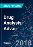 Drug Analysis: Advair- Product Image