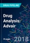 Drug Analysis: Advair - Product Thumbnail Image