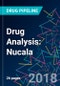 Drug Analysis: Nucala - Product Thumbnail Image