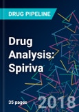 Drug Analysis: Spiriva- Product Image