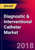 Diagnostic & Interventional Catheter Market | US | Units Sold, Average Selling Prices, Forecasts | 2018-2024| MedCore- Product Image