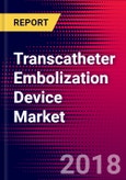 Transcatheter Embolization Device Market | US | Units Sold, Average Selling Prices, Forecasts | 2018-2024| MedCore- Product Image