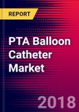 PTA Balloon Catheter Market | US | Units Sold, Average Selling Prices, Forecasts | 2018-2024| MedCore- Product Image