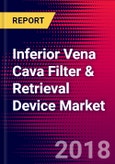 Inferior Vena Cava Filter & Retrieval Device Market | US | Units Sold, Average Selling Prices, Forecasts | 2018-2024| MedCore- Product Image