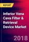 Inferior Vena Cava Filter & Retrieval Device Market | US | Units Sold, Average Selling Prices, Forecasts | 2018-2024| MedCore - Product Thumbnail Image