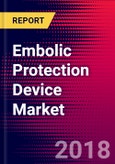 Embolic Protection Device Market | US | Units Sold, Average Selling Prices, Forecasts | 2018-2024| MedCore- Product Image