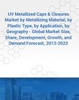 UV Metallized Caps & Closures Market by Metallizing Material, by Plastic Type, by Application, by Geography - Global Market Size, Share, Development, Growth, and Demand Forecast, 2013-2023- Product Image