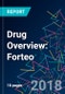 Drug Overview: Forteo - Product Thumbnail Image