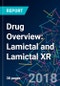 Drug Overview: Lamictal and Lamictal XR - Product Thumbnail Image