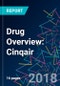 Drug Overview: Cinqair - Product Thumbnail Image